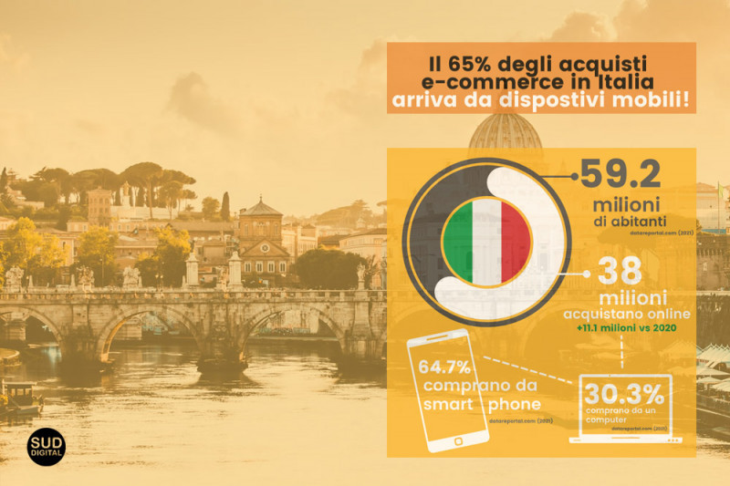 Negli ultimi anni il settore dell'e-commerce in Italia è stato caratterizzato da un boom di crescita senza precedenti, che ha visto, in maniera insaspettata, il 64.7% degli italiani realizzare acquisti online attraverso dispositivi mobili. Nello studio a seguire vengono presentati una serie di dati per dare una visione d'insieme sulla situazione di tale mercato. Entrando nello specifico, i dati si riferiscono al 2021 e si concentrano su aspetti come la crescita e la proiezione del volume di affari nazionali, le motivazioni di acquisto, i dispositivi dai quali si compra e altri elementi relazionati. Sono state prese in considerazione diverse fonti accreditate. Nella parte conclusiva vengono paragonati i diversi mercati europei legati al commercio elettronico; allo stesso modo vengono elencati una serie di consigli per addentrarsi nel panorama dell'e-commerce italiano.