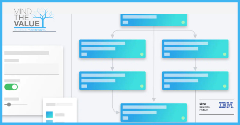 Mind The Value è stata scelta come partner da IBM, leader mondiale del settore informatico e dei big data, per la sua prima esperienza nel mondo del Process Mining. Questo grazie alla sua consolidata esperienza nell’utilizzo di myInvenio, tool di process mining acquisito da IBM per assicurare ai propri clienti un prodotto d’eccellenza. Da questa acquisizione è nato il nuovo IBM Process Mining, oggi disponibile per tutte le aziende che vogliono raggiungere l'ottimizzazione operativa grazie all’analisi data-driven dei processi.