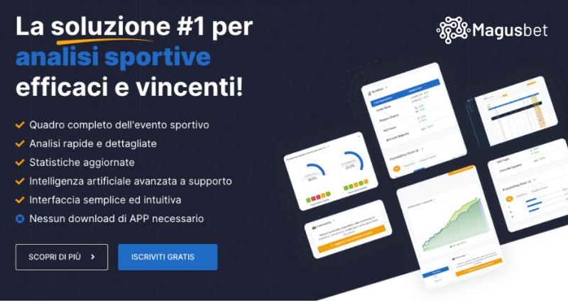 Il mondo delle analisi sportive e delle scommesse sta per essere rivoluzionato grazie a Magusbet. Questo nuovo strumento totalmente gratuito permette agli appassionati di effettuare in pochi click analisi sportive accurate ed efficaci. La community di Magusbet si sta espandendo e sempre più persone ne fanno parte.